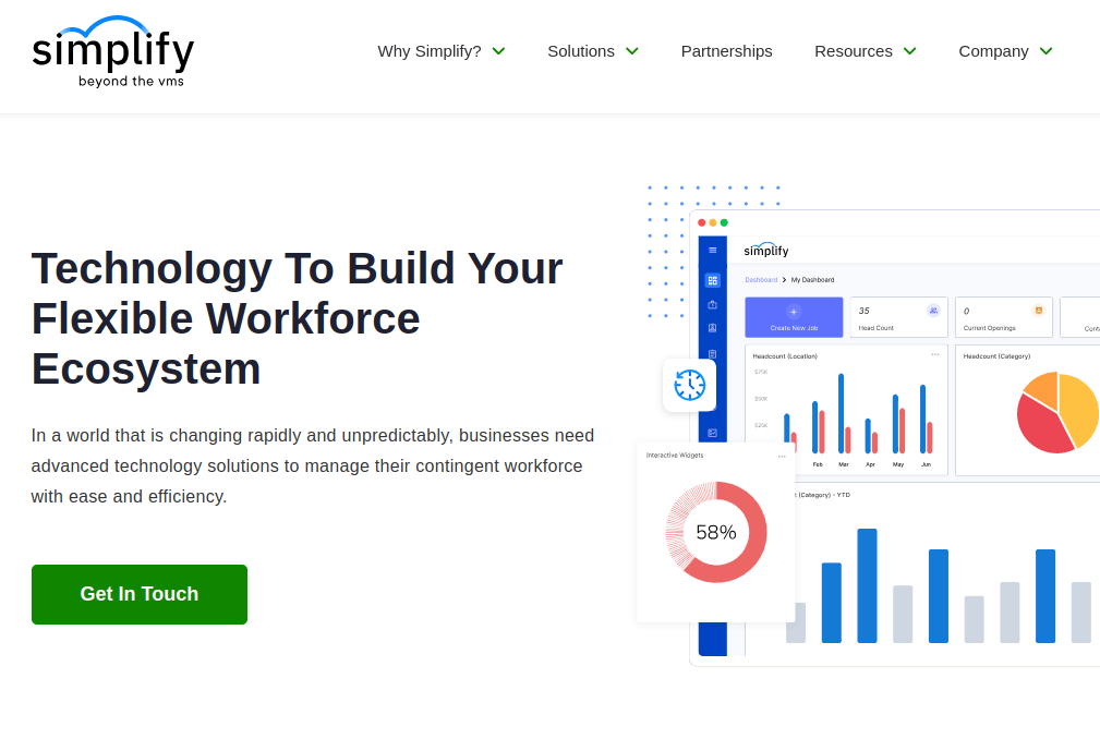 Project I worked on